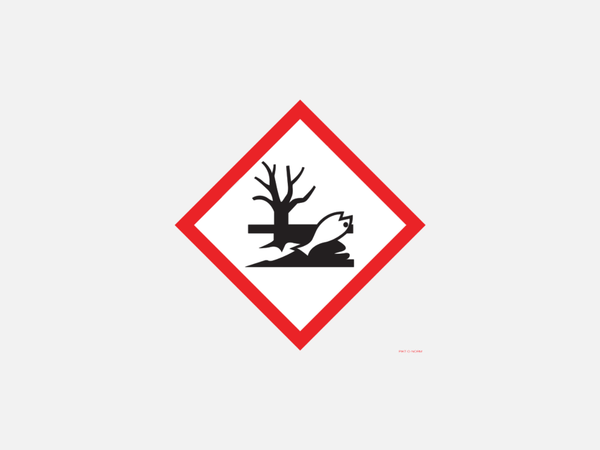 Gevarenpictogrammen GHS