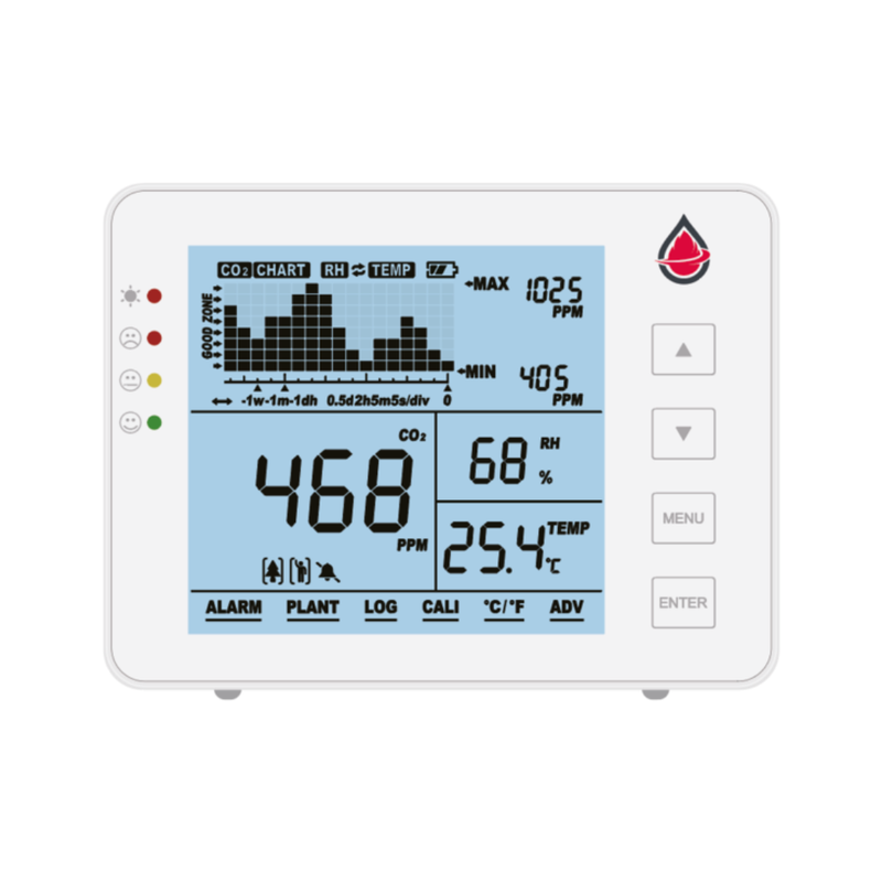 CO2-meter met extra groot LCD-scherm en LED-indicators voor aanduiding CO2-waardes ppm