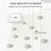 Elro koolmonoxidemelder met digitaal scherm en hoogwaardige elektrochemische sensor 