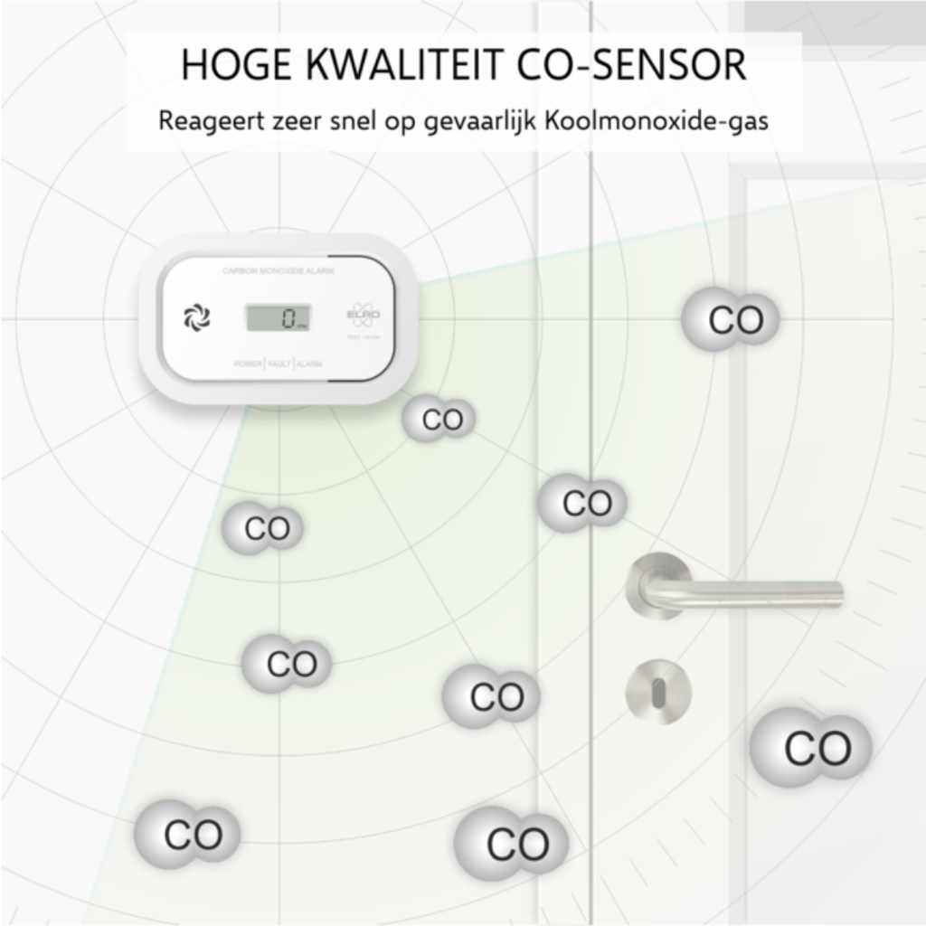 Elro koolmonoxidemelder met digitaal scherm en hoogwaardige elektrochemische sensor 