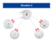 Elro Connects flits- en vibratie alarm draadloos koppelbaar gebruiken om rookmelders te testen