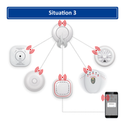 Elro Connects flits- en vibratie alarm draadloos koppelbaar aan Wifi Connector