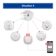 Elro Connects flits- en vibratie alarm draadloos koppelbaar aan Wifi Connector