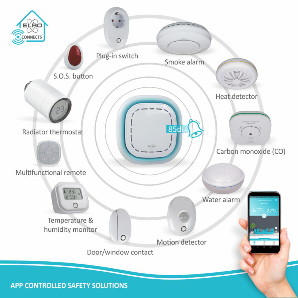 Elro Connects raam- en deurcontact draadloos koppelbaar via wifi-connector met andere Elro Connects melders