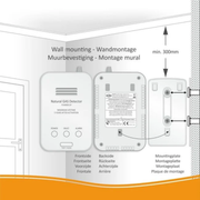 Elro gasmelder aardag (methaan) 230V wandmontage, minimum 300mm van plafond