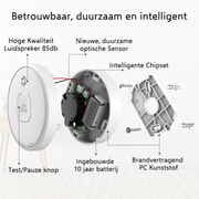 Elro rookmelder met hoge kwaliteit luidspreker en nieuwe duurzame optische sensor