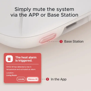 X-Sense Link+ Pro basisstation - Gateway 2-in-1 knop voor eenvoudige demping alarmen en netwerkbediening  