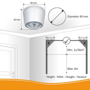 Elro hittemelder compact design installeren aan plafond op een maximum hoogte van 6m