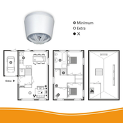Elro hittemelder compac design geschikt voor keuken, badkamer en garage
