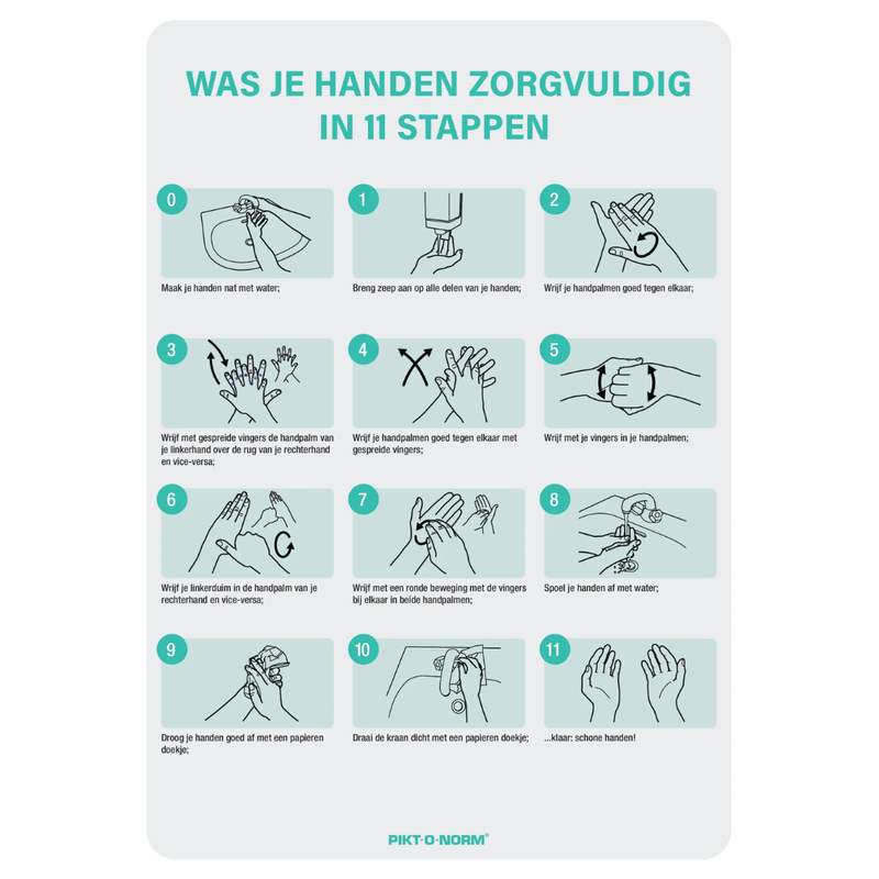 Pictogram instructies handhygiëne A4