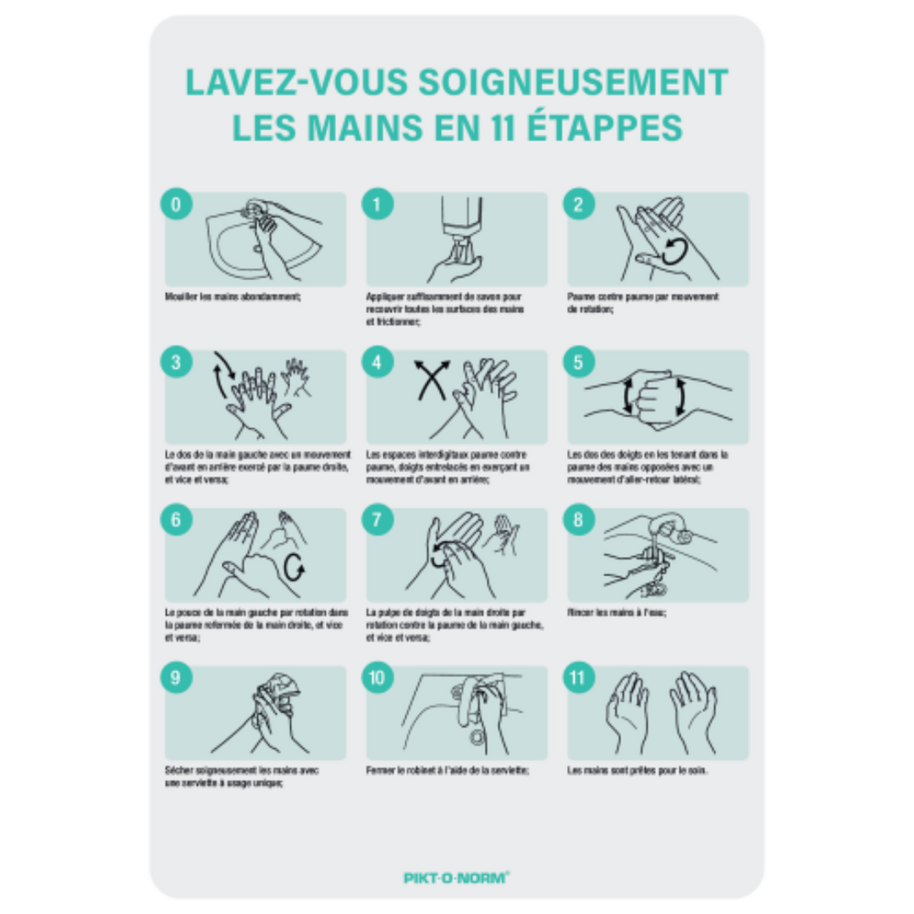 Pictogram instructies handhygiëne A4 Franstalig