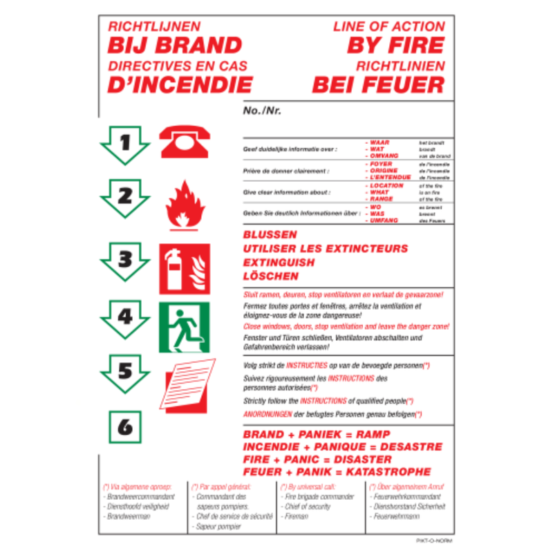Pictogram richtlijnen bij brand in talen PVC 